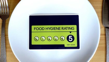 Checklist To Maintain Restaurant Hygiene